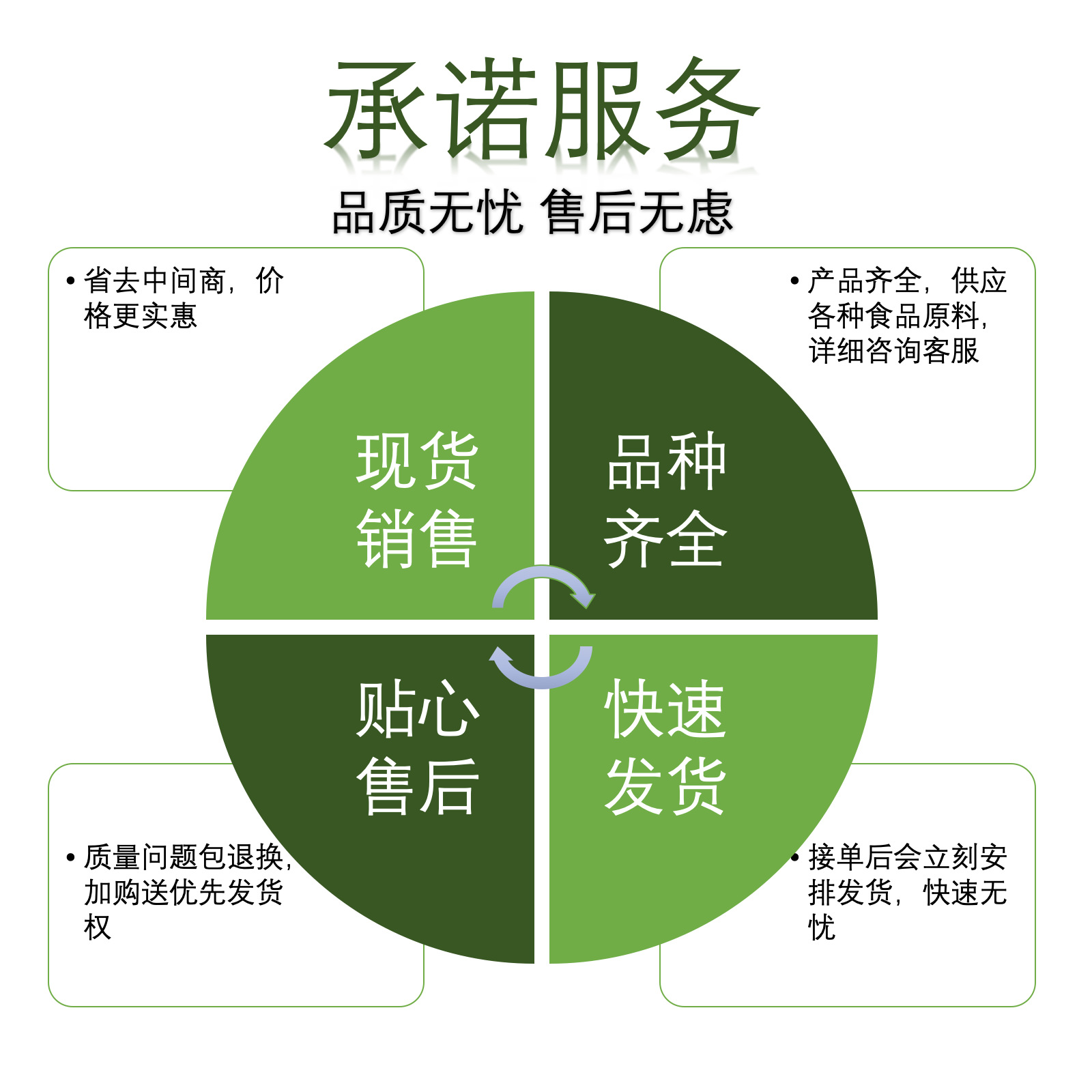 吾爱吾家指纹锁全国统一各地维修服务电话