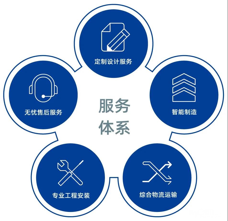 贵阳雅洁指纹锁全国预约400售后维修中心